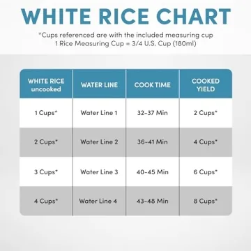 Aroma Rice Cooker ARC-994SB - Perfectly Cooked Rice Every Time