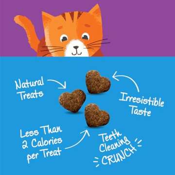 Wellness Kittles Crunchy Cat Treats with Tuna & Cranberries