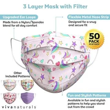 Kids Disposable Face Masks - Fun Designs & Comfort