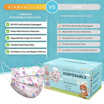Kids Disposable Face Masks - Fun Designs & Comfort