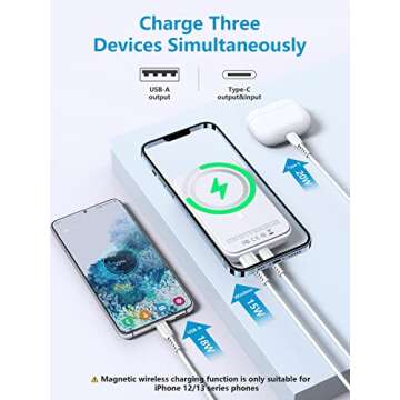 FLYLEAD Portable Charger, 10000mAh USB C Power Bank 15W Wireless Fast Charging and PD QC 3.0 20W Fast Charging, Battery Pack ​for Apple iPhone 14 Pro Max/14 Pro/14 Plus/14, 13/12 Series