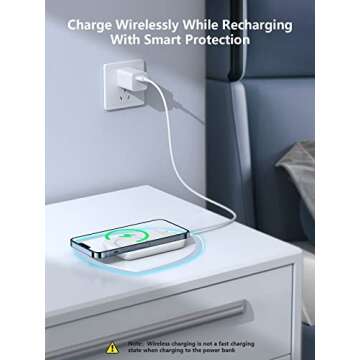 FLYLEAD Portable Charger, 10000mAh USB C Power Bank 15W Wireless Fast Charging and PD QC 3.0 20W Fast Charging, Battery Pack ​for Apple iPhone 14 Pro Max/14 Pro/14 Plus/14, 13/12 Series