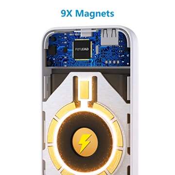 FLYLEAD Portable Charger, 10000mAh USB C Power Bank 15W Wireless Fast Charging and PD QC 3.0 20W Fast Charging, Battery Pack ​for Apple iPhone 14 Pro Max/14 Pro/14 Plus/14, 13/12 Series