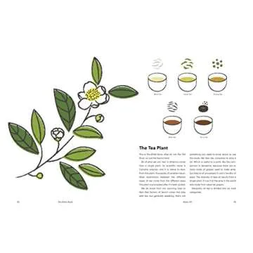 The Boba Book: Bubble Tea and Beyond