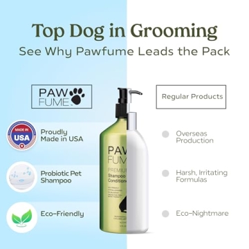 Pawfume Dog Shampoo for Soft Coats & Lasting Freshness