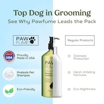 Pawfume Dog Shampoo for Soft Coats & Lasting Freshness