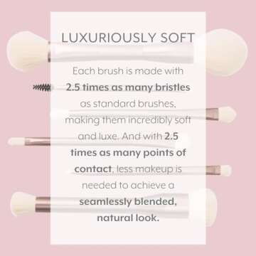 Jenny Patinkin Luxury Sustainable 6 Dual Ended Makeup Brush Set with Vegan Leather Brush Case, Luxury Makeup Brush Set Professional, Vegan Soft Makeup Brushes for Face, Best Eye Brush Set for Travel.