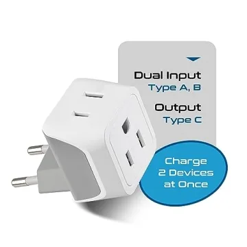 Ceptics Europe Travel Adapter Dual Input Ultra Compact