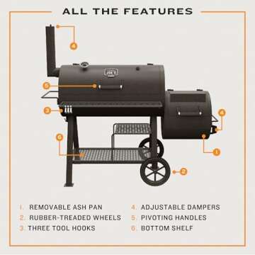 Oklahoma Joes Highland DLX Offset Smoker and Grill