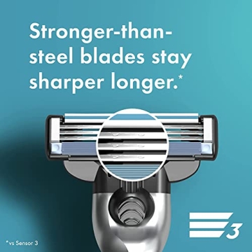 Gillette Mach 3 Razors for Men, Superior Shaving Performance