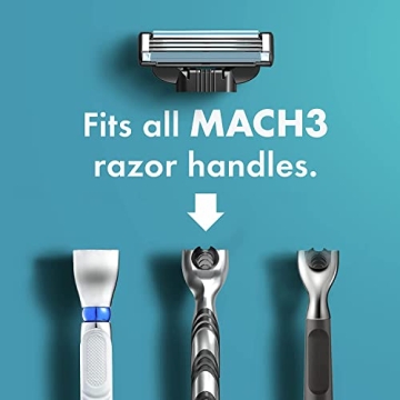 Gillette Mach 3 Razors for Men, Superior Shaving Performance