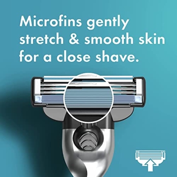 Gillette Mach 3 Razors for Men, Superior Shaving Performance