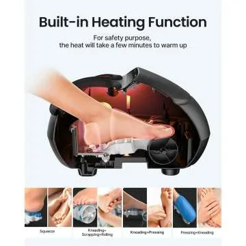 RENPHO Shiatsu Foot Massager with Heat Features