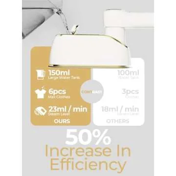 Portable Travel Steamer for Quick and Efficient Wrinkle Removal