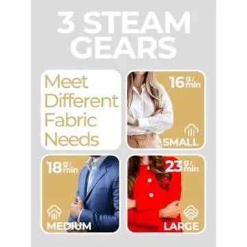 Portable Travel Steamer for Quick and Efficient Wrinkle Removal