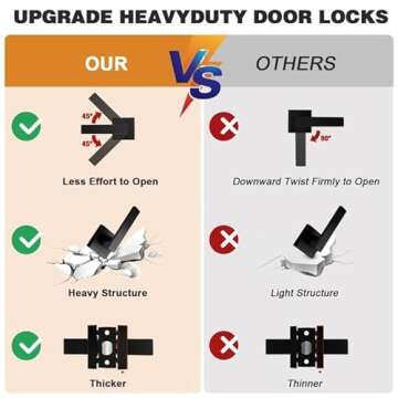 Probrico 8 Pack| Matte Black Passage Levers for Hall and Closet, Square Heavy Duty Interior Keyless Door Handles, Reversible for Left Right Sided Doors