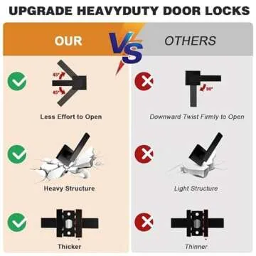 Probrico 8 Pack| Matte Black Passage Levers for Hall and Closet, Square Heavy Duty Interior Keyless Door Handles, Reversible for Left Right Sided Doors