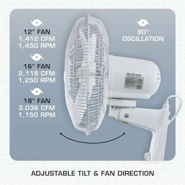 Hurricane Wall Mount Fan, 90 Degree Oscillating Quiet 3-Speed with Tilt, 16"