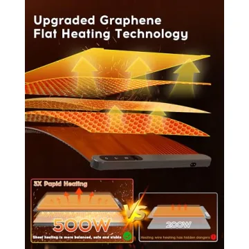 Portable 500W Graphene Heating Mat - Fast Food Warmer with Timer