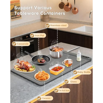 Rapid 500W Graphene Warming Mat for Buffets and Parties