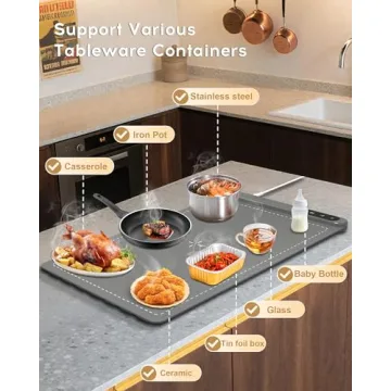 Rapid 500W Graphene Warming Mat for Buffets and Parties
