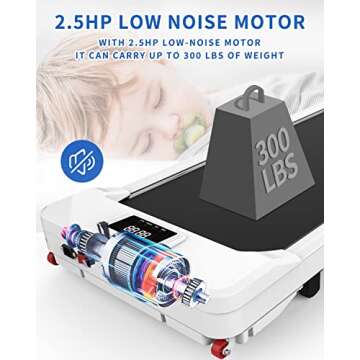 Desk Treadmill, Under Desk Walking Pad 2.5HP 300lb Electric Treadmill, Small Treadmill Compact Electric Mini Running Machine Walking Jogging Machine for Home Office with Remote Control, White