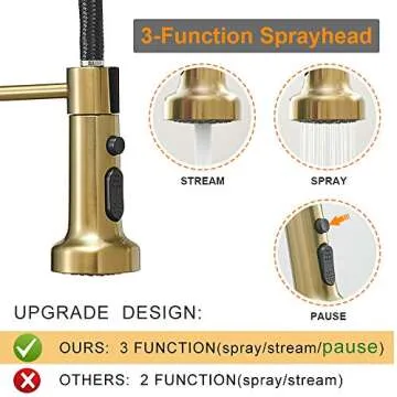 Hoimpro Brushed Gold High Arc Spring Kitchen Faucet with Pull Down Sprayer, Commercial Rv Single Lever Kitchen Sink Faucet,3 Function Single Handle Laundry Faucet, Brass/Brushed Gold (1 or 3 Hole)