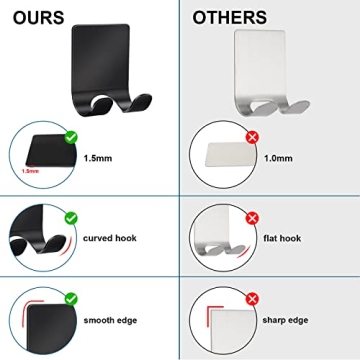 Premium 304 Stainless Steel Razor Holder for Shower