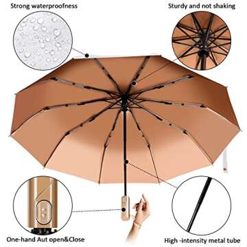 XGVO-IU Compact Windproof Umbrella with Quick-Dry Feature