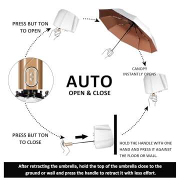 XGVO-IU Compact Windproof Umbrella with Quick-Dry Feature