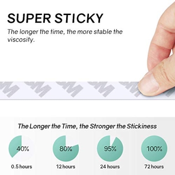 Heavy Duty Double Sided Tape 164ft Waterproof Adhesive