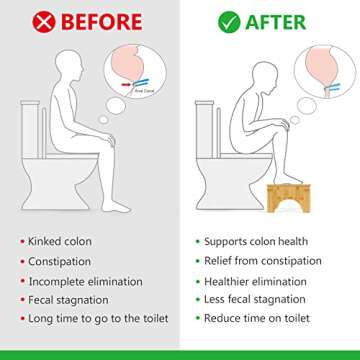 PheeHong Bamboo Poop Stool for Convenient Bathroom Use