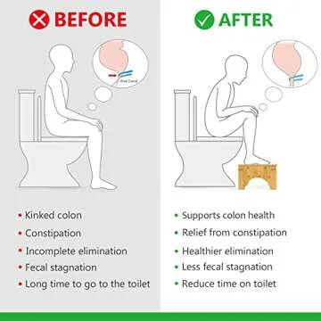 PheeHong Bamboo Poop Stool for Convenient Bathroom Use