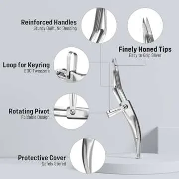 DUROX Splinter Remover - Pointy Tweezers for Cactus, Wood & Metal Splinter Removal