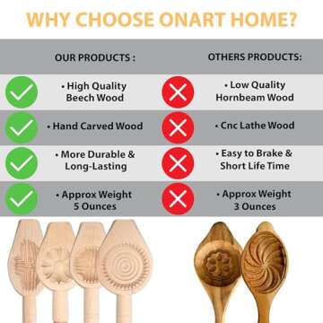 Onart Home - 2 Pack - Cookie Molds for Baking | Maamoul Molds Traditional Handmade | Biscuit Cake Pastry Cookie Cutter | Mid-Autumn Festival Practical Hand Pressed Cake Mold