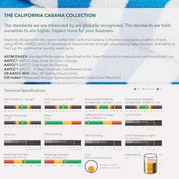 Arkwright California Cabana Beach Towels - Pack of 4