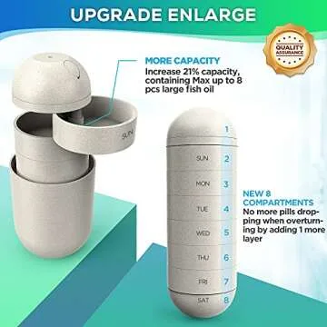 Zannaki Upgrade Large Compartment Grain Fiber Moisture Proof Cute Weekly Pill Organizer, Laser Carvi...