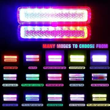 Yaocom 2 Pcs USB Rechargeable Waterproof Bike Tail Lights