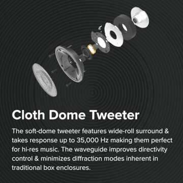 ELAC Debut 2.0 B6.2 Bookshelf Speakers, Black (Pair) - 1” Cloth Dome Tweeter & 6.5” Aramid Fiber Woofer - 2-Way Bass Reflex - Up to 35,000 Hz Response