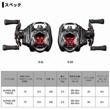 Daiwa Bait Reel 20 Alphas Air TW 8.6L (2020 Model)