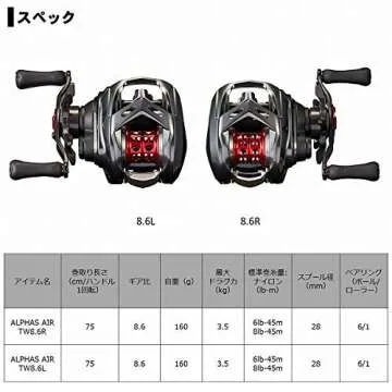 Daiwa Bait Reel 20 Alphas Air TW 8.6L (2020 Model)