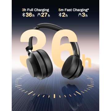 Rownfusny Bluetooth Wireless Headset - Noise Cancelling, Comfortable