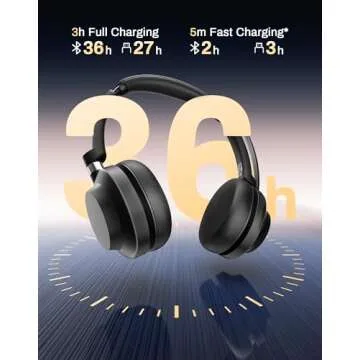 Rownfusny Bluetooth Wireless Headset - Noise Cancelling, Comfortable