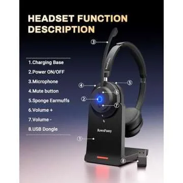 Rownfusny Bluetooth Wireless Headset - Noise Cancelling, Comfortable