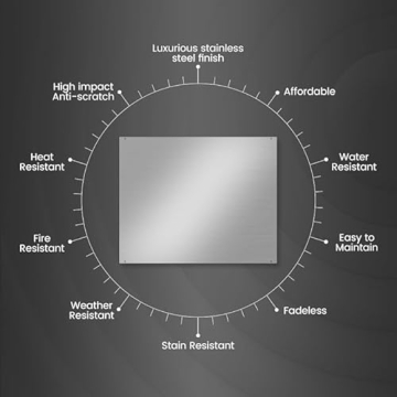 Stainless Steel Backsplash 24" x 30" for Kitchen