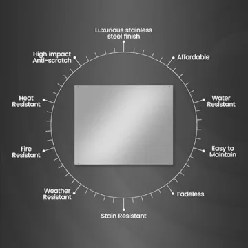 Stainless Steel Backsplash 24" x 30" for Kitchen