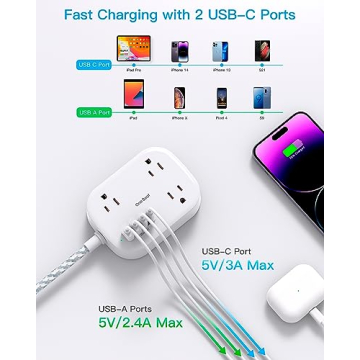 Travel Power Strip with USB C Ports and Outlets