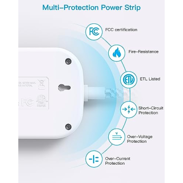 Travel Power Strip with USB C Ports and Outlets