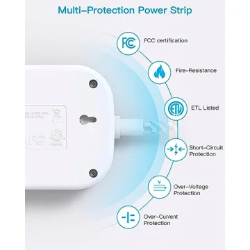 Travel Power Strip with USB C Ports and Outlets