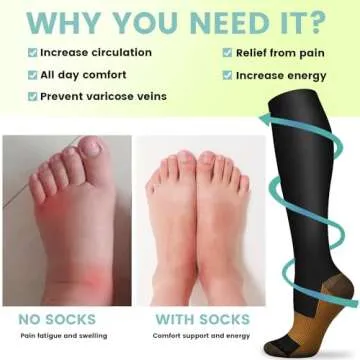 Iseasoo Compression Socks for Comfort and Style